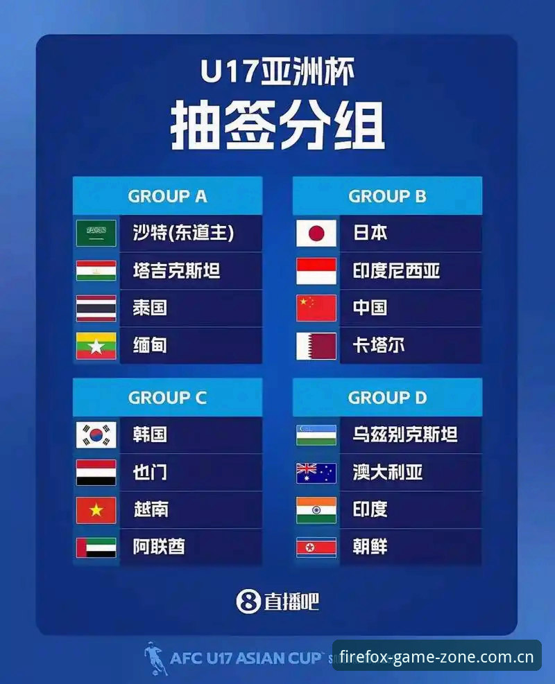 U17世界杯抽签结果详解及火狐体育平台观赛体验分享