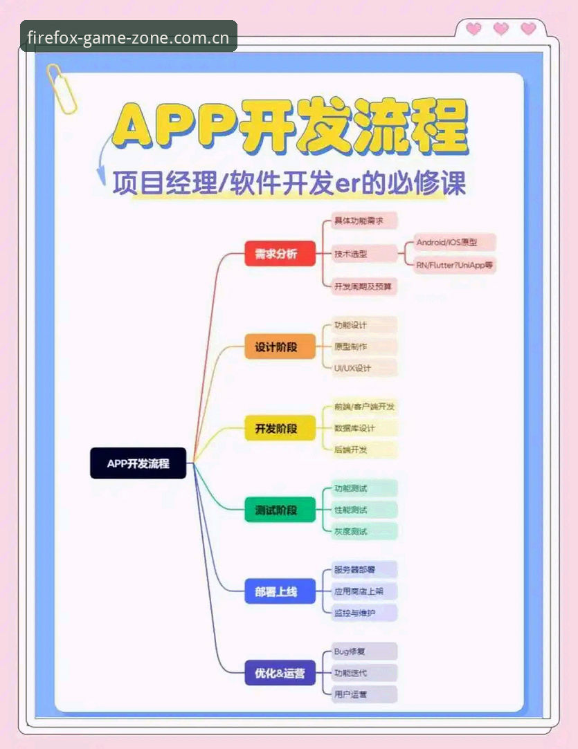 火狐体育类似App 火狐体育平台操作教程:从注册到类似App选择的全流程指南